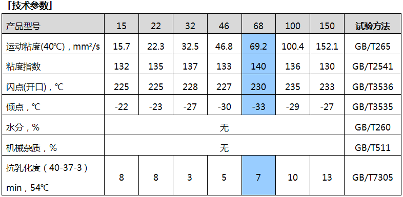 68高清.png